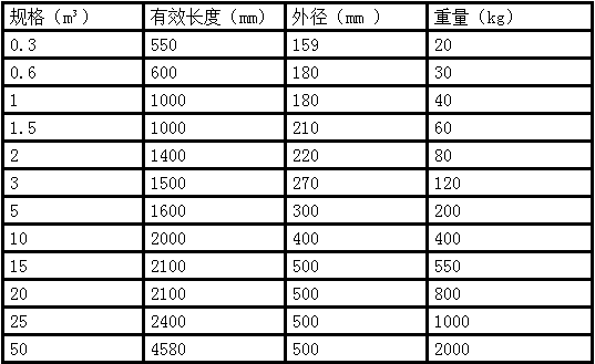  连云港BB体育（BBsports）